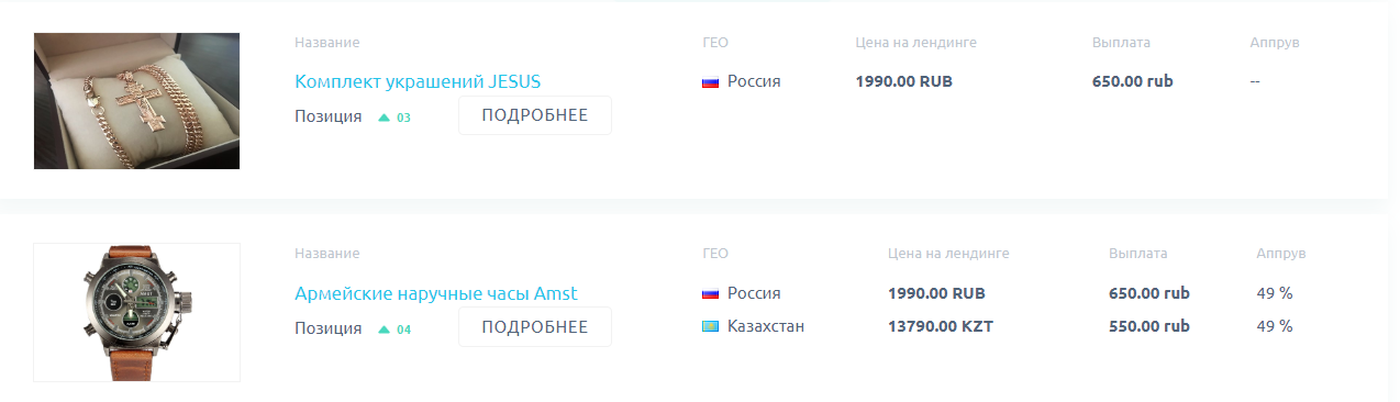 Типичные товарные офферы